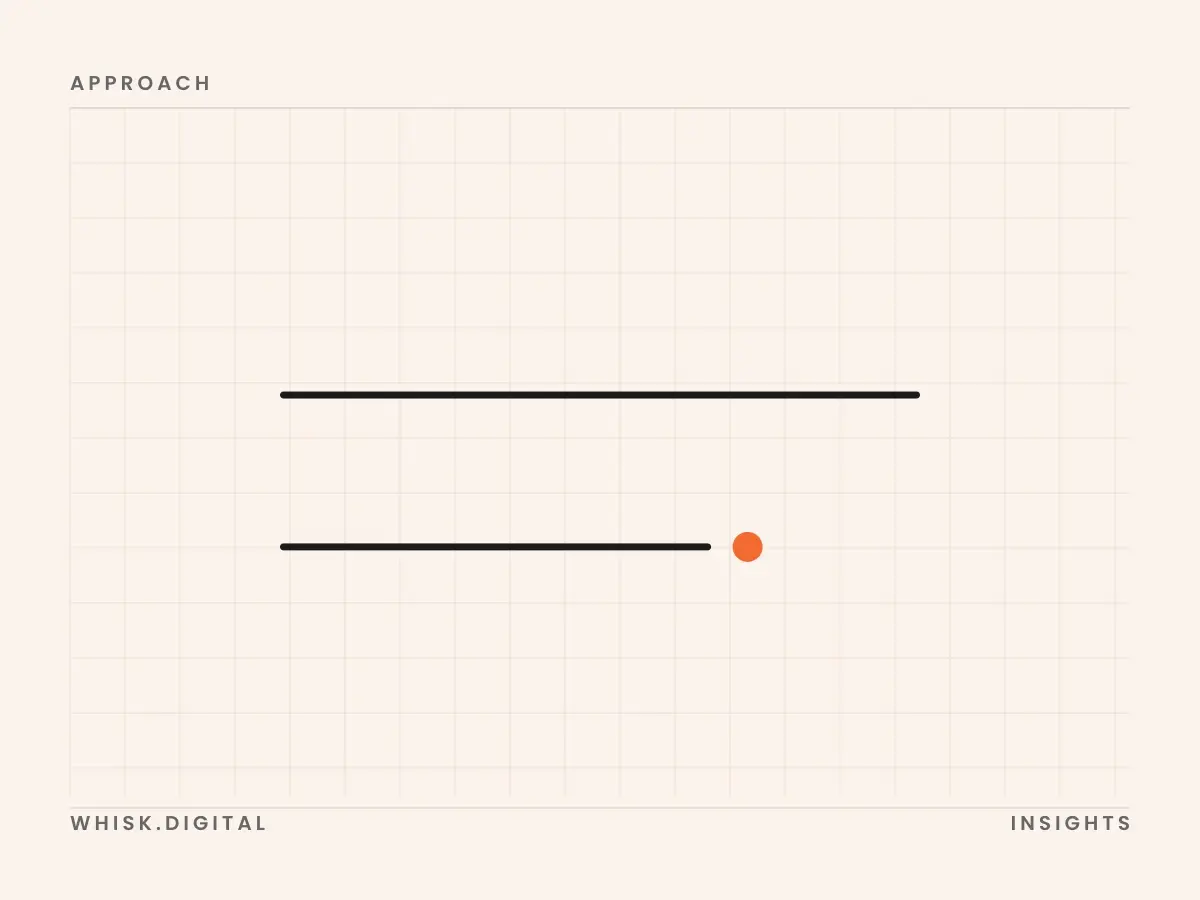Cover for: Notes on writing a homepage