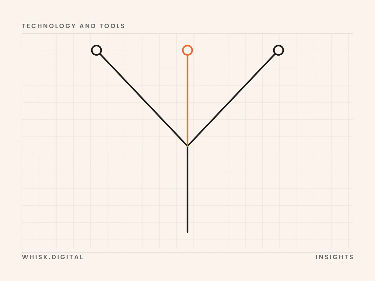 Cover for: Webflow, Shopify, or a custom build
